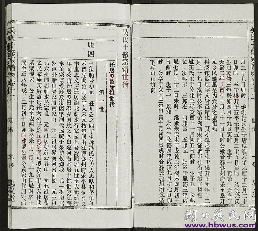 浠水忠義堂十修《吳氏宗譜》 浠水忠義堂十修《吳氏宗譜》