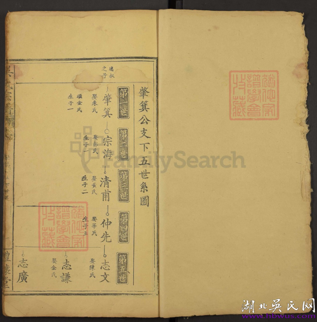 吳亞盛: 家譜揭開歷史的神秘面紗