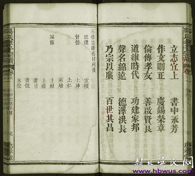 民國羅田忠孝堂《吳孝子宗譜》 民國羅田忠孝堂《吳孝子宗譜》