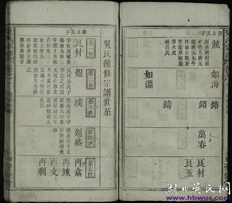 光緒蘄春青公支《吳氏宗譜》 光緒蘄春青公支《吳氏宗譜》