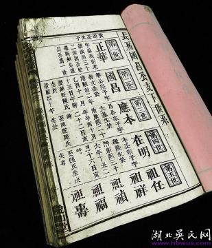 民國蘄春正華公支《吳氏宗譜》