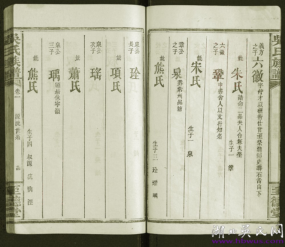 民國監(jiān)利至德堂克恭公支《吳氏族譜》