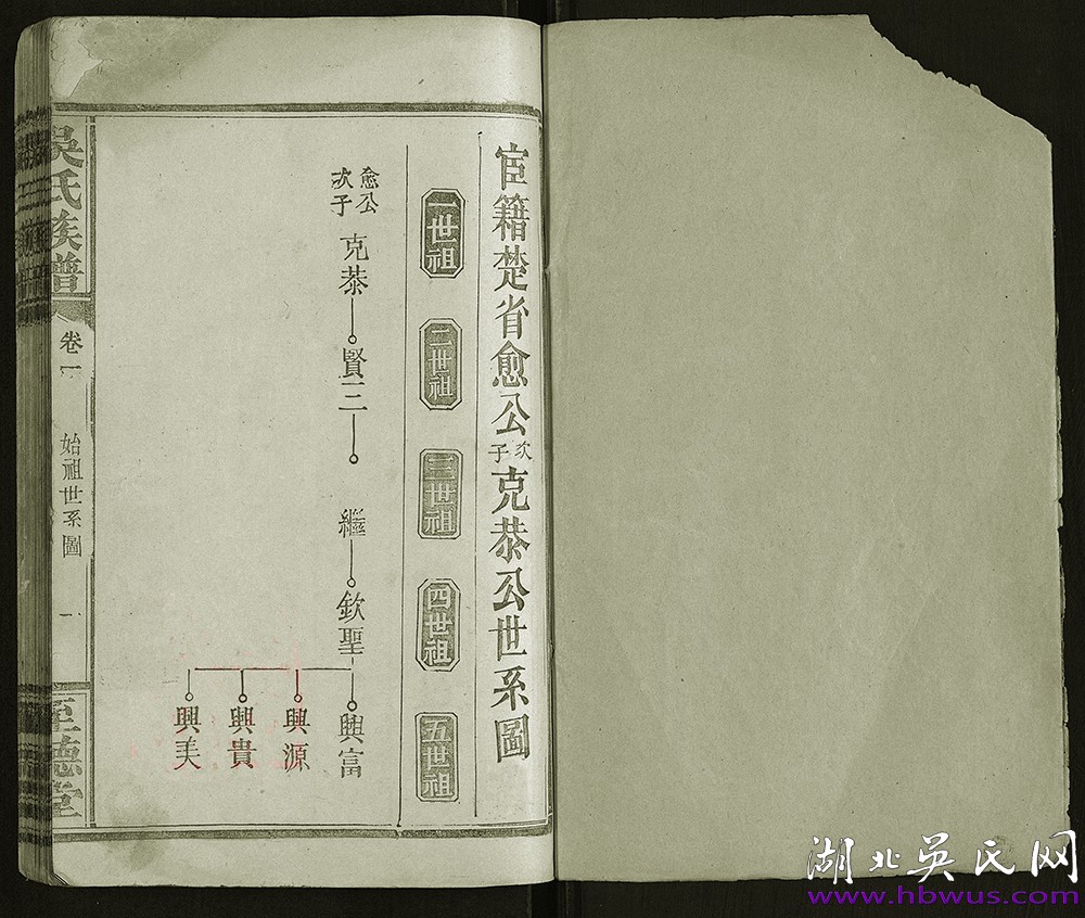 民國監(jiān)利至德堂克恭公支《吳氏族譜》