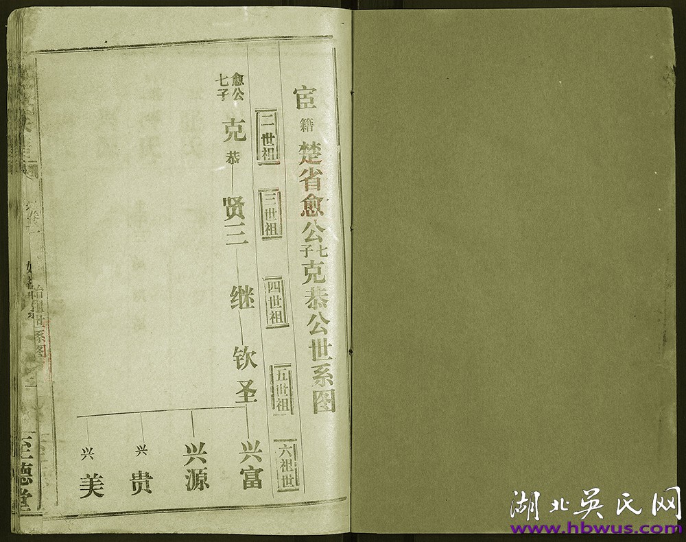 1987年江漢聯(lián)宗文恭公支《吳氏族譜》