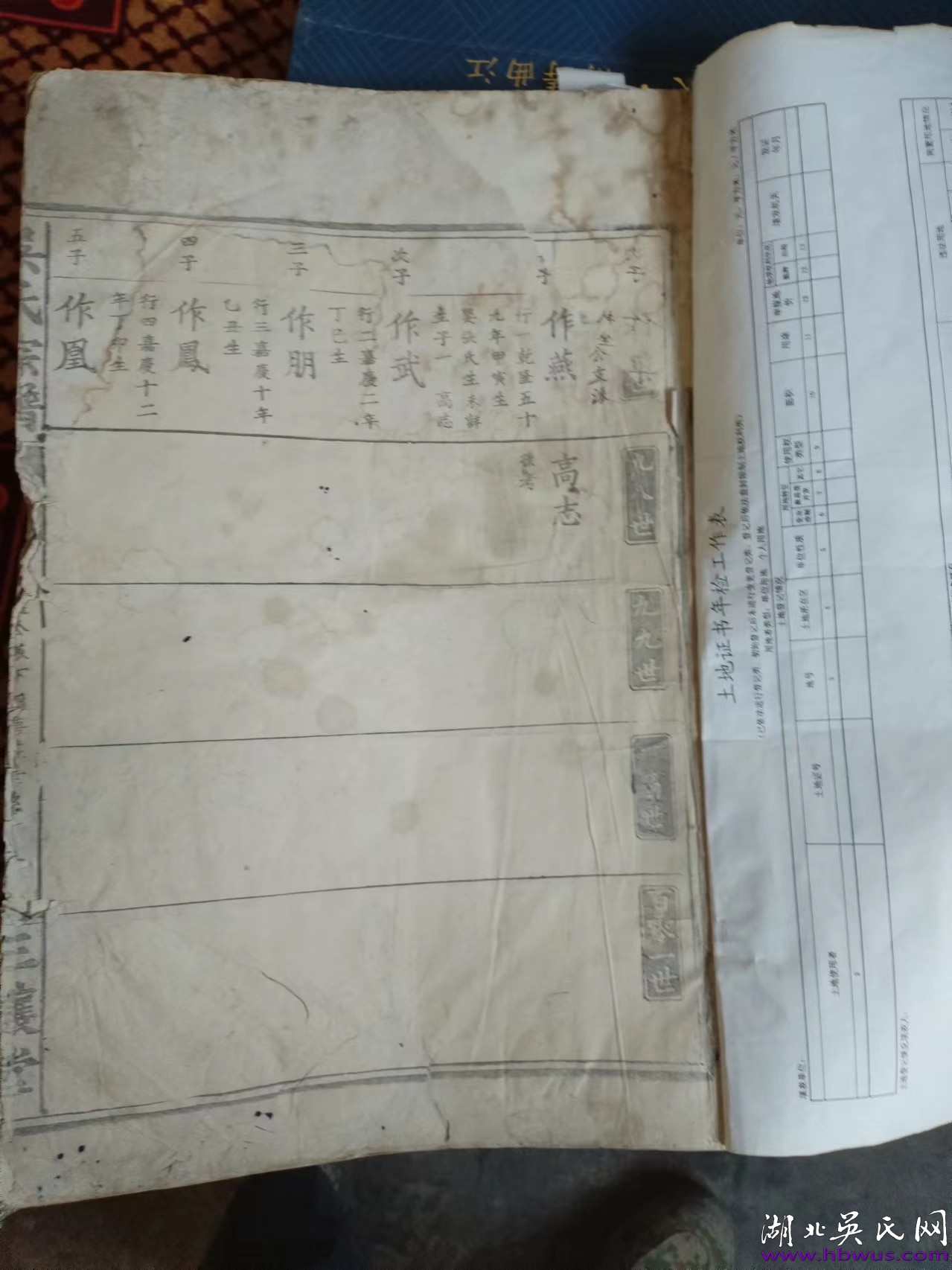 西安宗親湖北鄖西陽新四川尋根