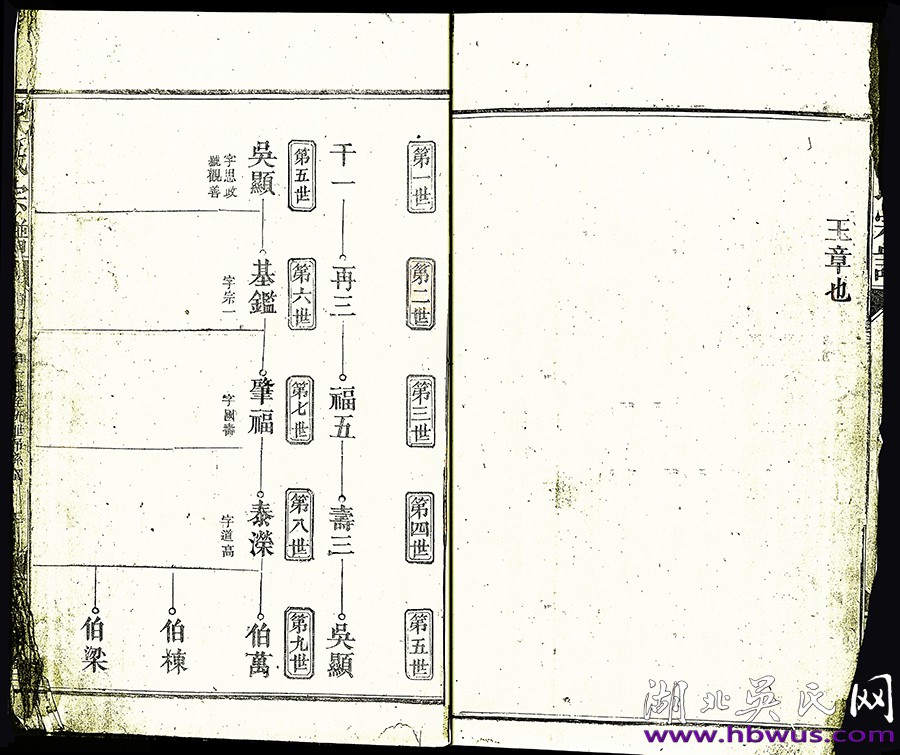 民國咸寧千一公《吳氏宗譜》