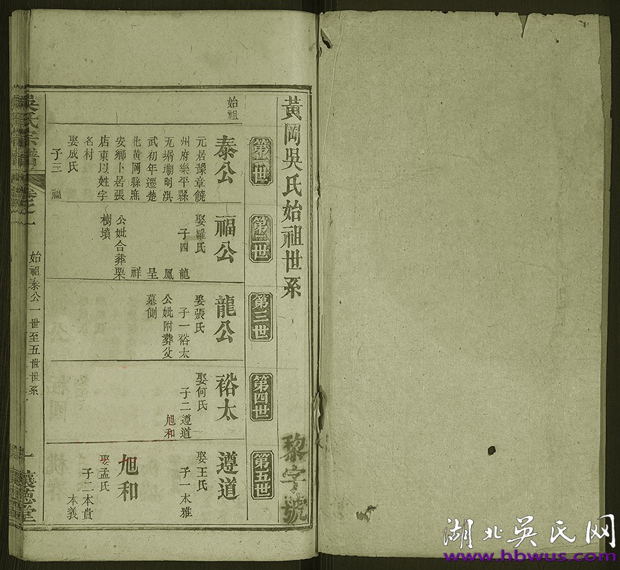 光緒新洲讓德堂《吳氏宗譜》