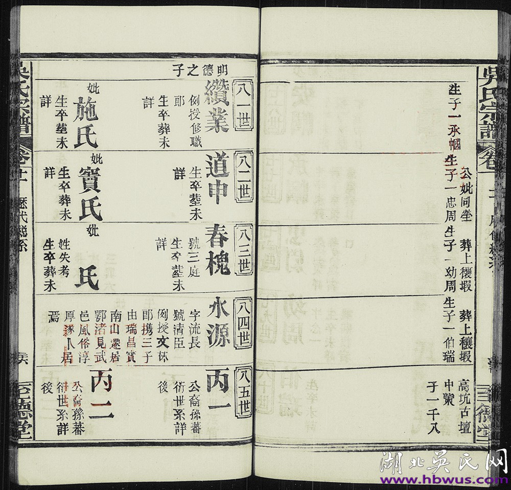 民國(guó)鄂州春槐、煥春支合修《吳氏宗譜》