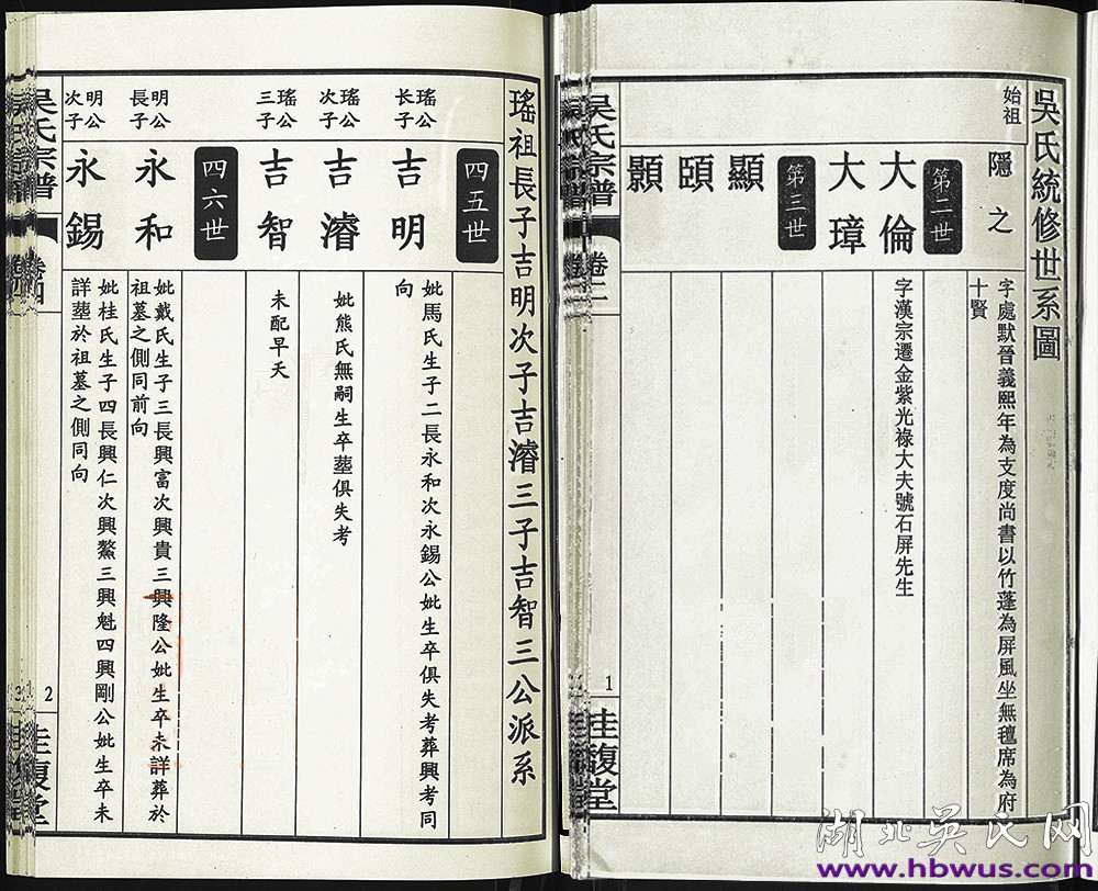 新洲豫公支桂馥堂五修《吳氏宗譜》