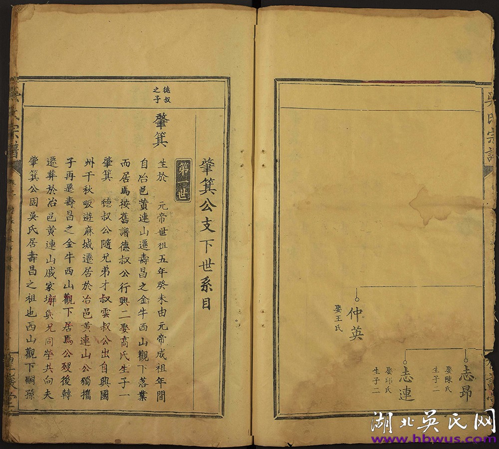 光緒大冶、鄂州禮讓堂《吳氏宗譜》 光緒大冶、鄂州禮讓堂《吳氏宗譜》