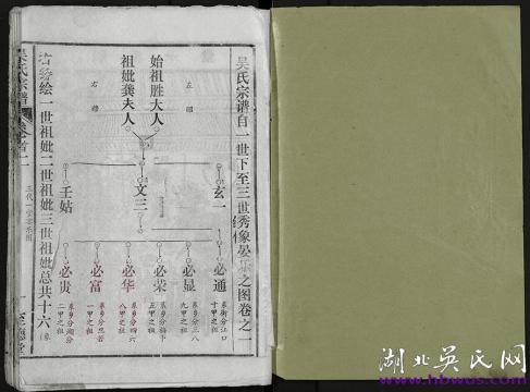 1989年新洲勝公支《吳氏宗譜》