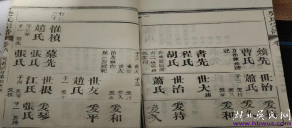 榮二支系歷代知名人士簡(jiǎn)述（二）