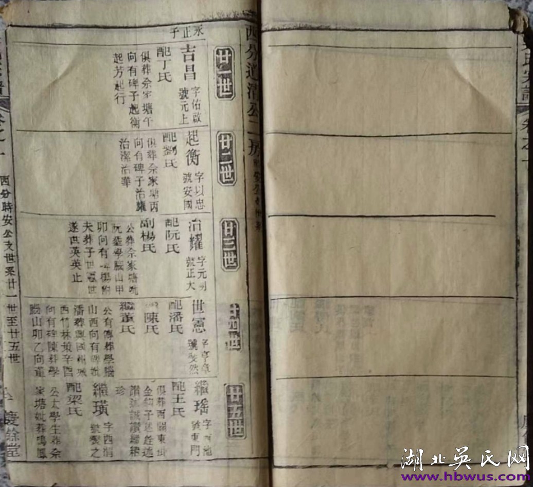 百年溯源，祈愿終能歸宗