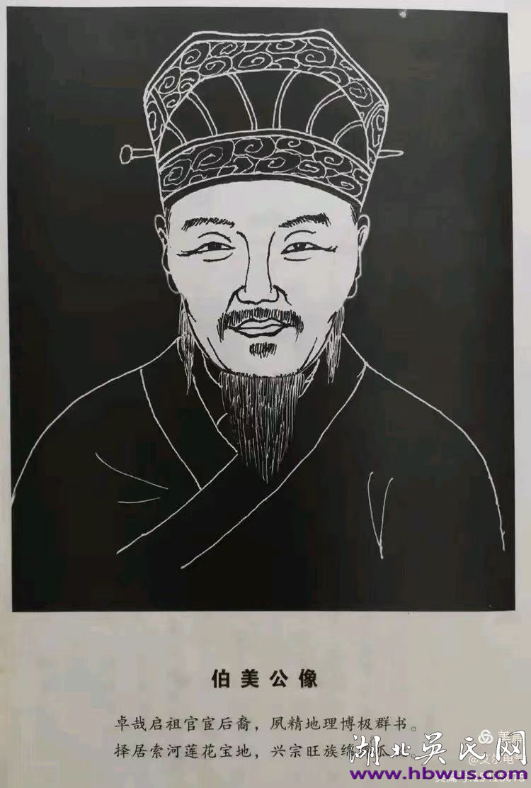 吳氏始遷祖伯美公吳徽碑記